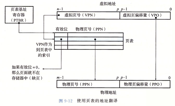 VM-11