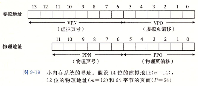 VM-12