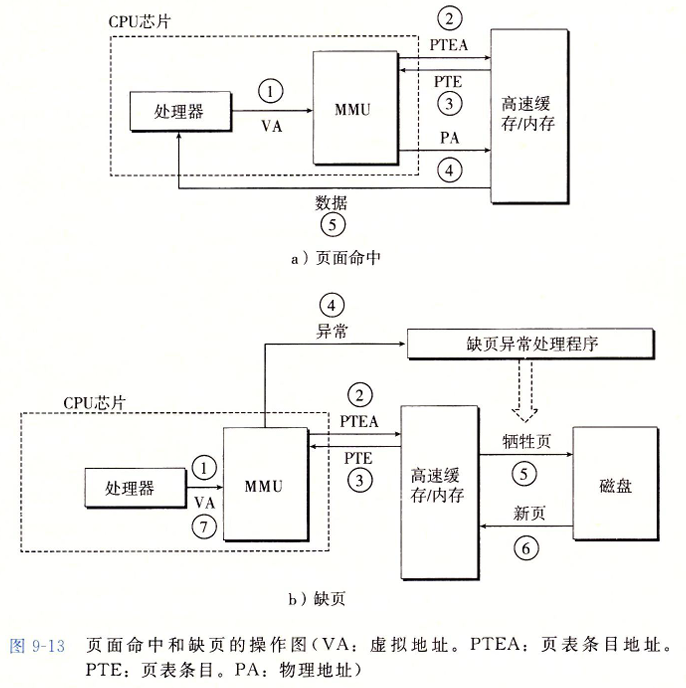 VM-15