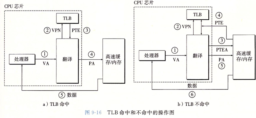 VM-16