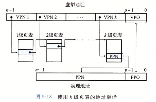 VM-17