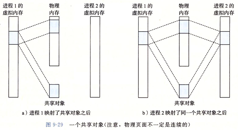 VM-23