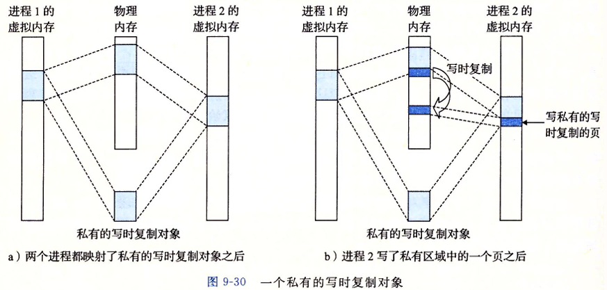 VM-24