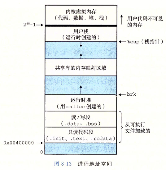 VM-9