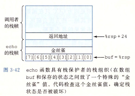 capter3-extend-8