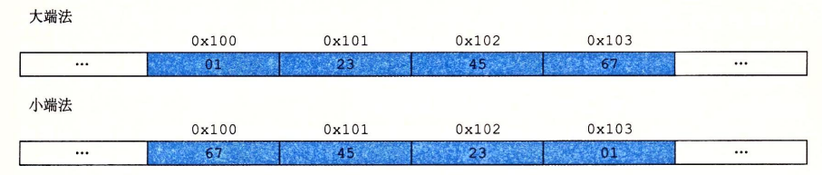 datalab-0