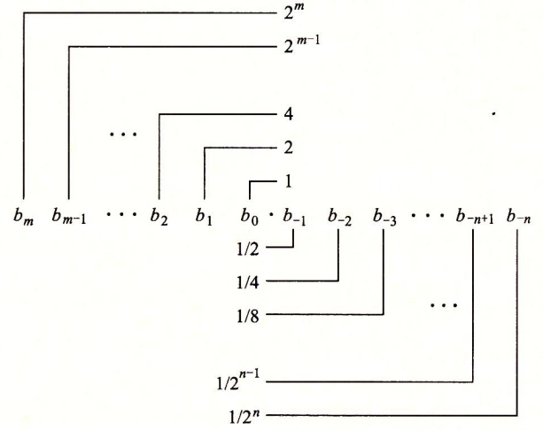 datalab-1