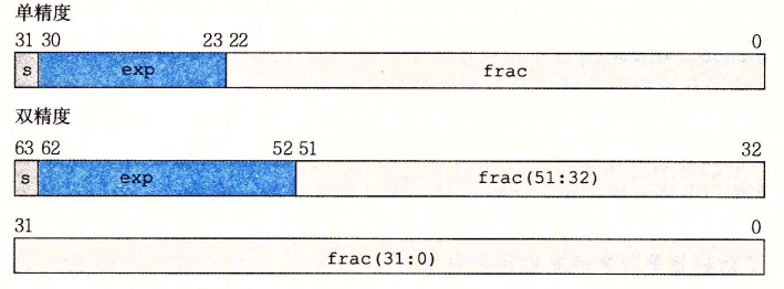 datalab-2
