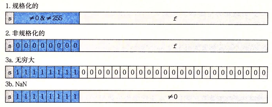 datalab-3