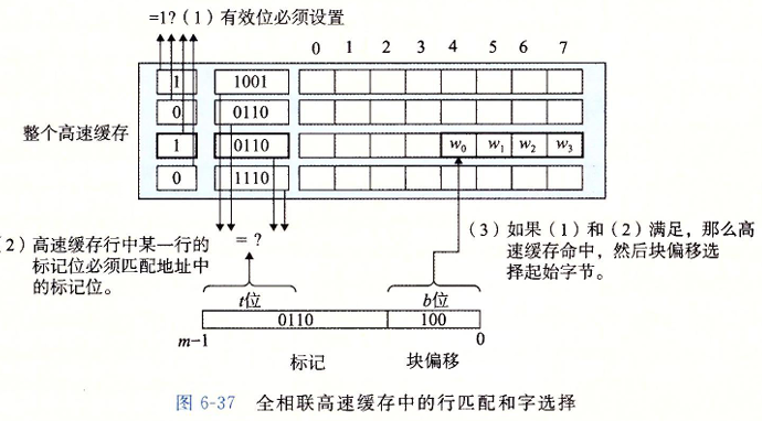 memory-11