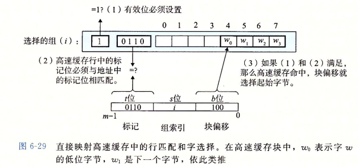 memory-5