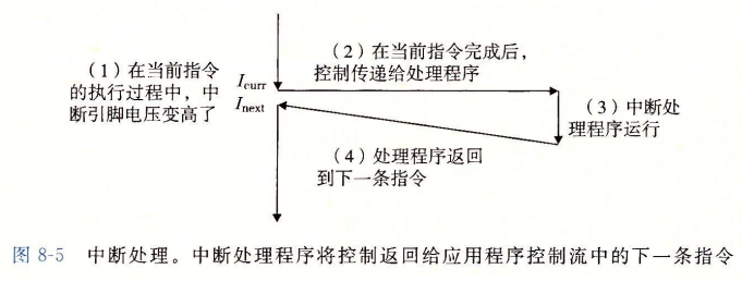 singular-1