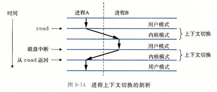 singular-10