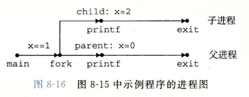 singular-11