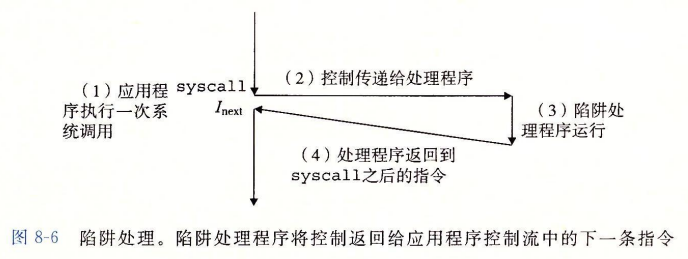 singular-2