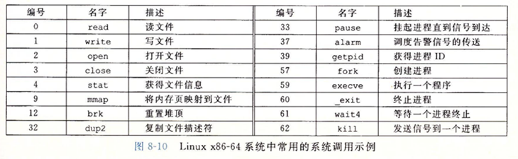 singular-5