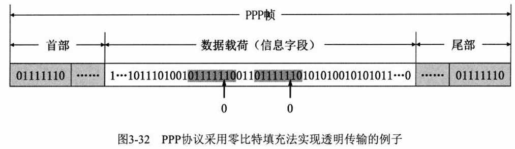 chapter5-10