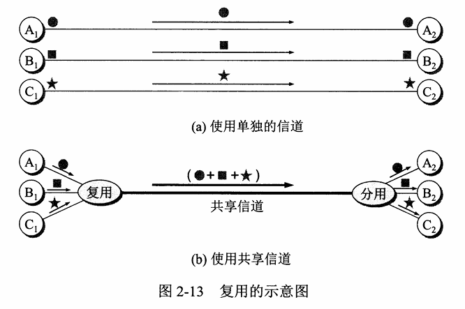 chapter6-4