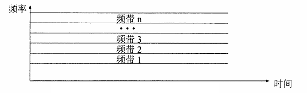 chapter6-5