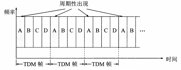 chapter6-6