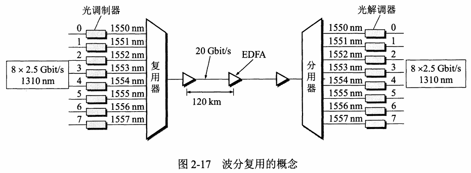chapter6-8
